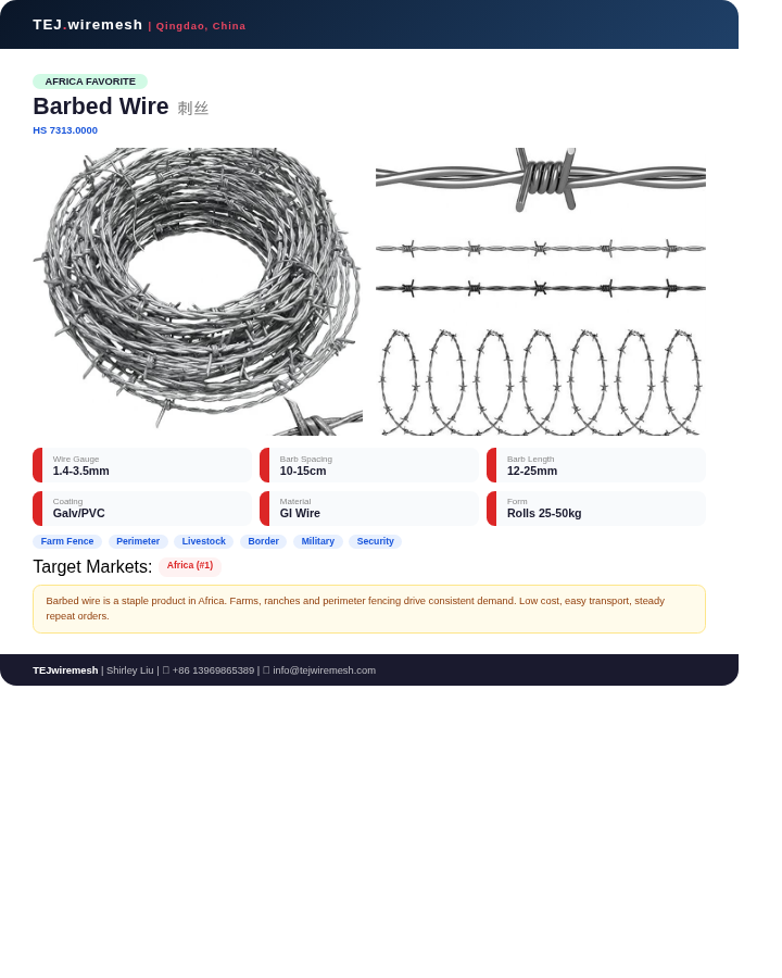 Razor Wire
