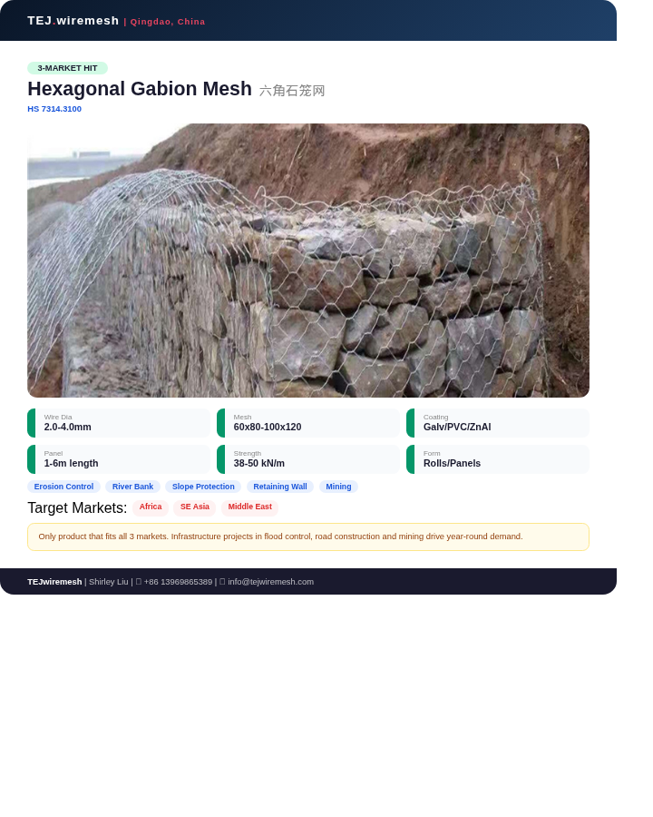 Gabion Mesh