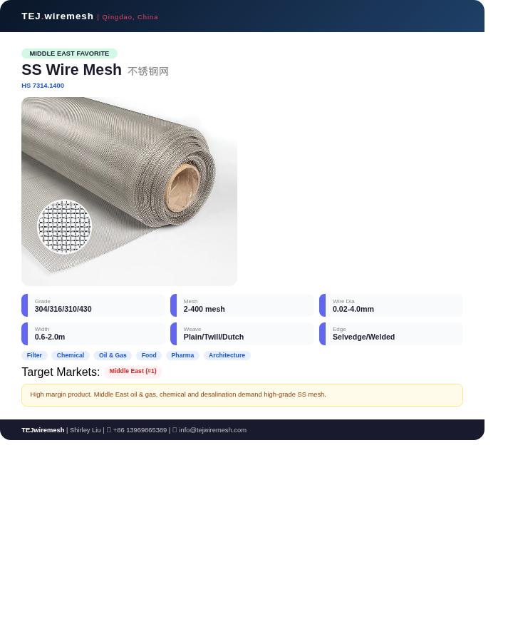 Stainless Steel Wire Mesh