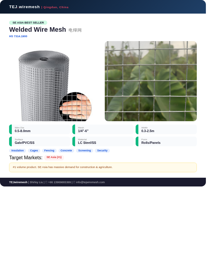 Welded Wire Mesh